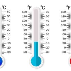 Thermometer probe infrared aud